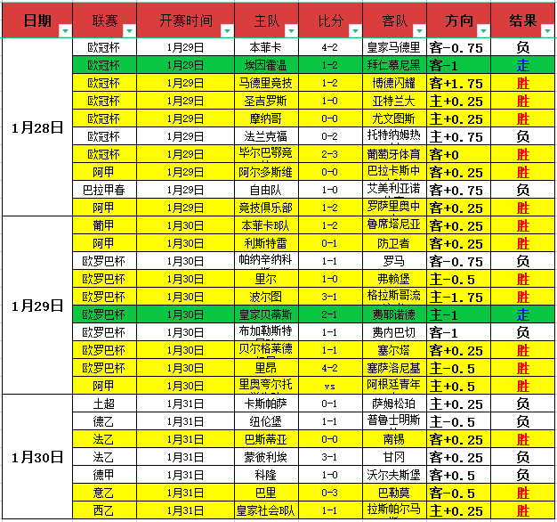 锁定焦点,掘金与湖人,巅峰对决,欧博,oubo,Abg,欧博注册网址,欧博app,欧博官网,欧博网站,欧博下载