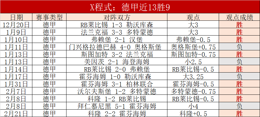 昨日,美职男篮西,部焦点战攻,欧博,oubo,Abg,欧博注册网址,欧博app,欧博官网,欧博网站,欧博下载