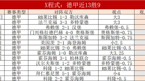 昨日4中3美职男篮西部焦点战攻防解析